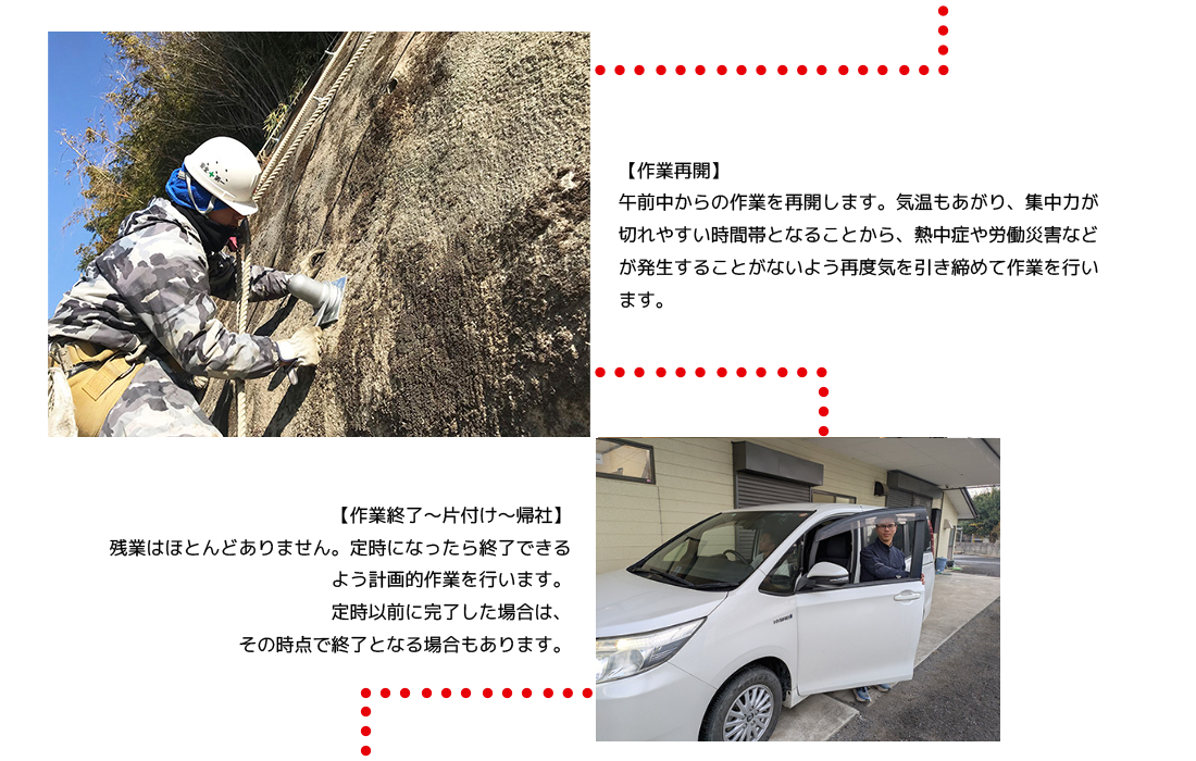 サンワテックの1日＿仕事の流れ（４）